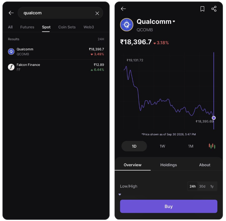 Qualcomm Stock Price Prediction 2026, 2027 & 2030